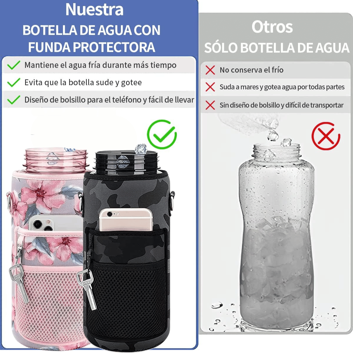 HydraMax Pro™-Botella Deportiva Multifuncional de 2 L